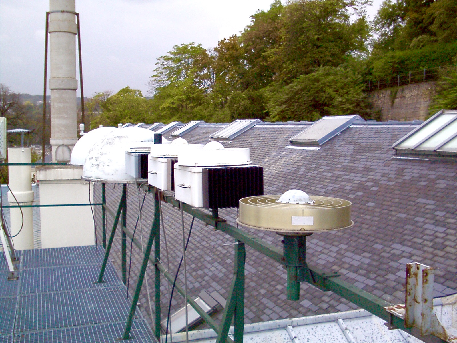 BIPM rooftop antenna farm